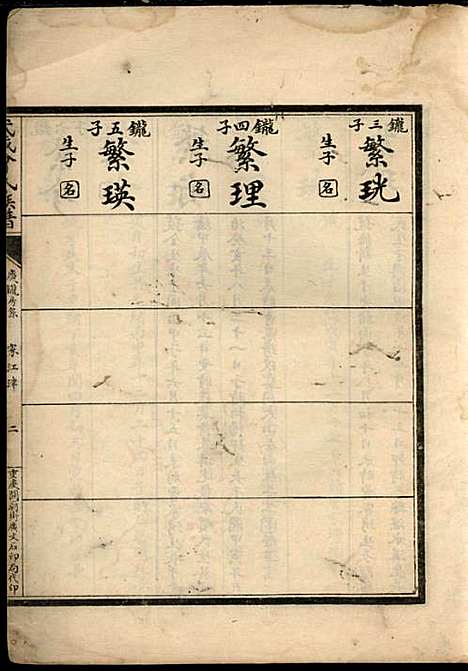 武城曾氏族谱_2册_重庆广文石印局_民国十一年(1922_武城曾氏家谱_二