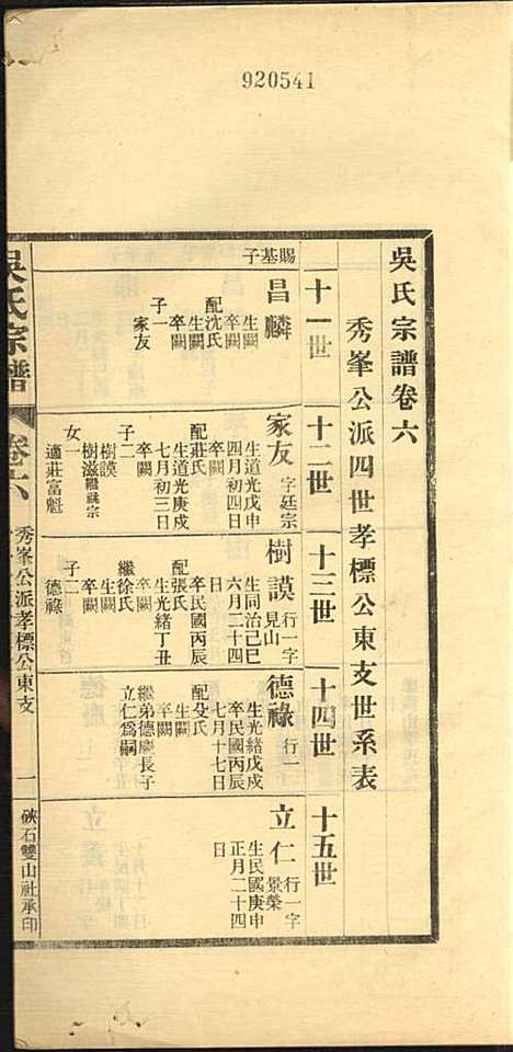 吴氏宗谱_吴旭昌_3册_海盐吴氏_民国20年(1931_吴氏家谱_三