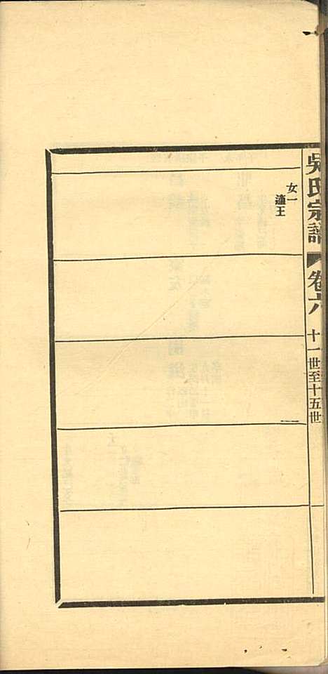 吴氏宗谱_吴旭昌_3册_海盐吴氏_民国20年(1931_吴氏家谱_三