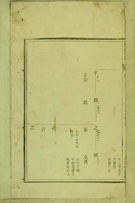 童氏宗谱_童镜川_13册_大宗堂_民国二十二年(1933_童氏家谱_三