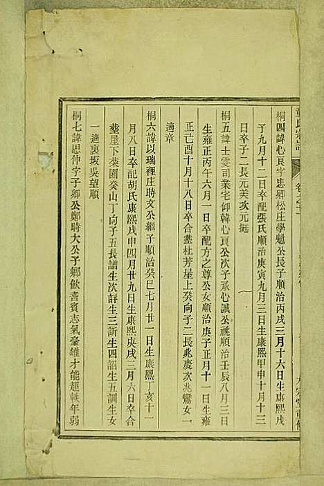 童氏宗谱_童镜川_13册_大宗堂_民国二十二年(1933_童氏家谱_八