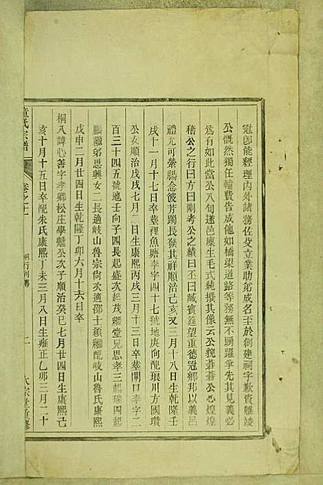 童氏宗谱_童镜川_13册_大宗堂_民国二十二年(1933_童氏家谱_八