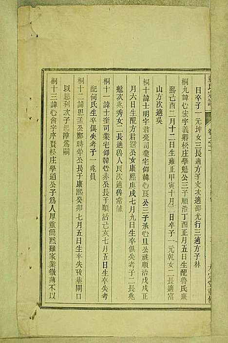 童氏宗谱_童镜川_13册_大宗堂_民国二十二年(1933_童氏家谱_八