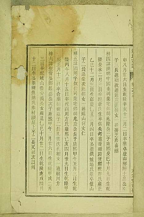 童氏宗谱_童镜川_13册_大宗堂_民国二十二年(1933_童氏家谱_十