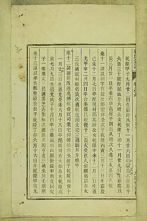 童氏宗谱_童镜川_13册_大宗堂_民国二十二年(1933_童氏家谱_十一