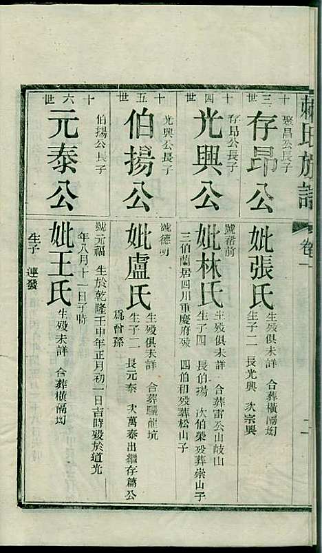 社前赖氏宗谱_赖宏_11册_永定赖氏_民国2年(1913_社前赖氏家谱_二