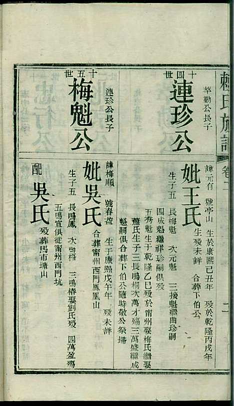 社前赖氏宗谱_赖宏_11册_永定赖氏_民国2年(1913_社前赖氏家谱_三