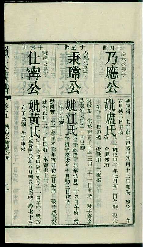 社前赖氏宗谱_赖宏_11册_永定赖氏_民国2年(1913_社前赖氏家谱_六