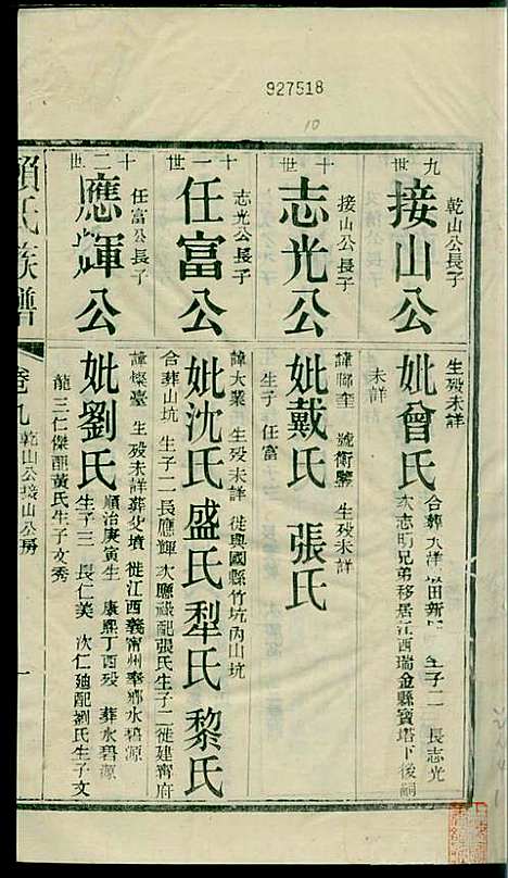 社前赖氏宗谱_赖宏_11册_永定赖氏_民国2年(1913_社前赖氏家谱_十