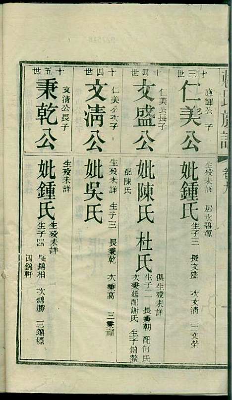 社前赖氏宗谱_赖宏_11册_永定赖氏_民国2年(1913_社前赖氏家谱_十