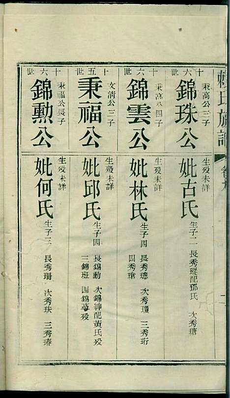 社前赖氏宗谱_赖宏_11册_永定赖氏_民国2年(1913_社前赖氏家谱_十