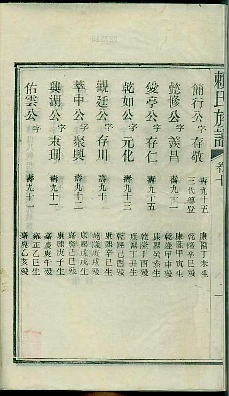 社前赖氏宗谱_赖宏_11册_永定赖氏_民国2年(1913_社前赖氏家谱_十一