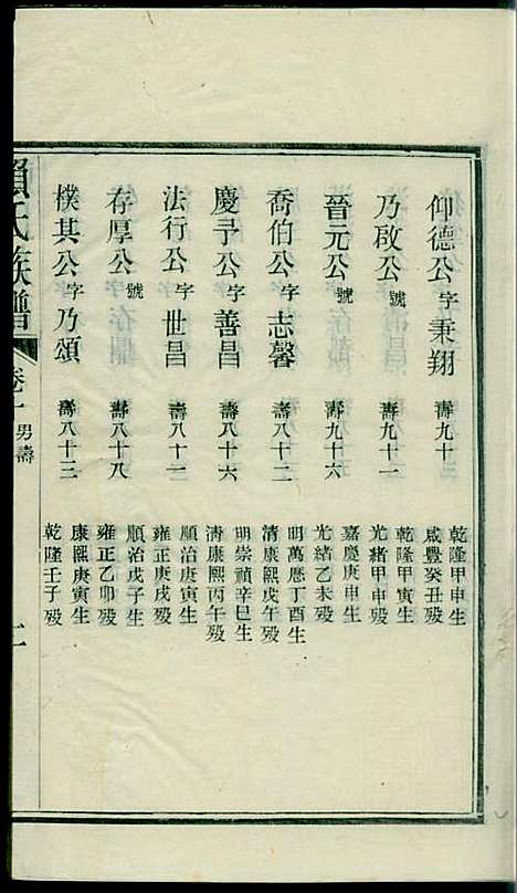 社前赖氏宗谱_赖宏_11册_永定赖氏_民国2年(1913_社前赖氏家谱_十一