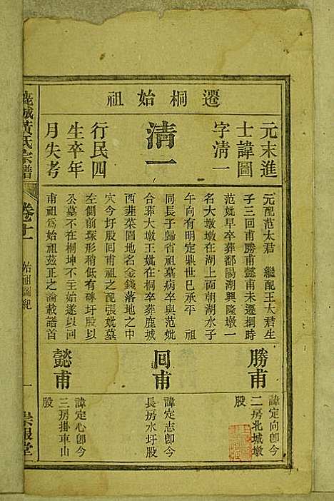 鹿城黄氏宗谱_黄福森_20册_崇报堂_民国2年(1913_鹿城黄氏家谱_十一