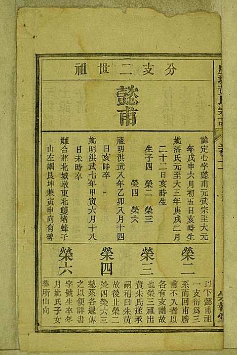 鹿城黄氏宗谱_黄福森_20册_崇报堂_民国2年(1913_鹿城黄氏家谱_十一