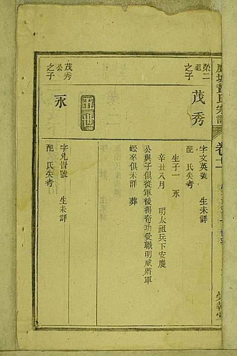 鹿城黄氏宗谱_黄福森_20册_崇报堂_民国2年(1913_鹿城黄氏家谱_十一