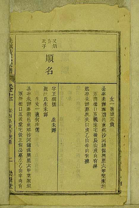 鹿城黄氏宗谱_黄福森_20册_崇报堂_民国2年(1913_鹿城黄氏家谱_十三