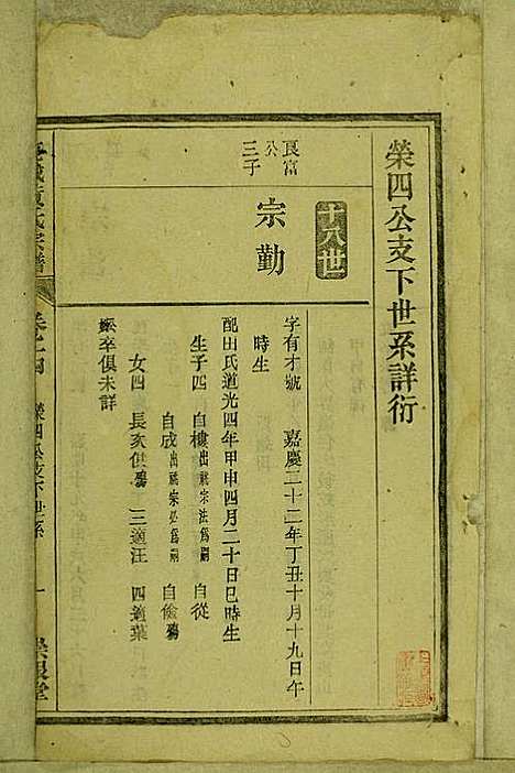 鹿城黄氏宗谱_黄福森_20册_崇报堂_民国2年(1913_鹿城黄氏家谱_十四