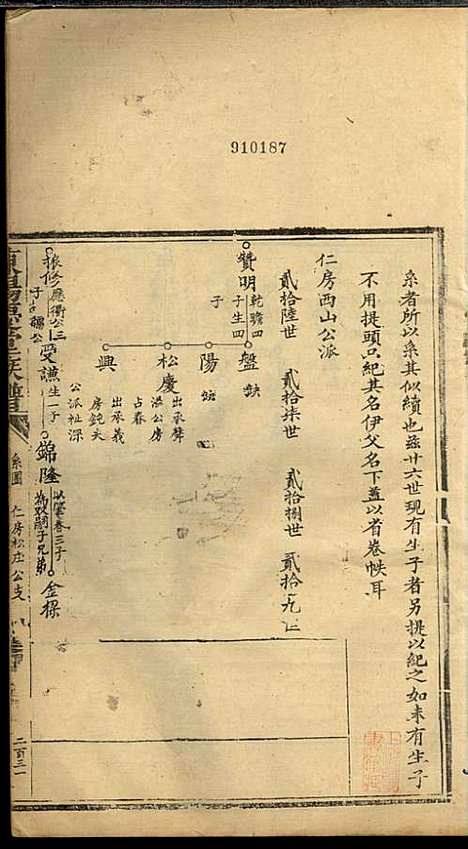 龙岩陈锡庆堂族谱_陈耀东_13册_龙岩陈氏_民国4年(1915_龙岩陈锡庆堂家谱_四