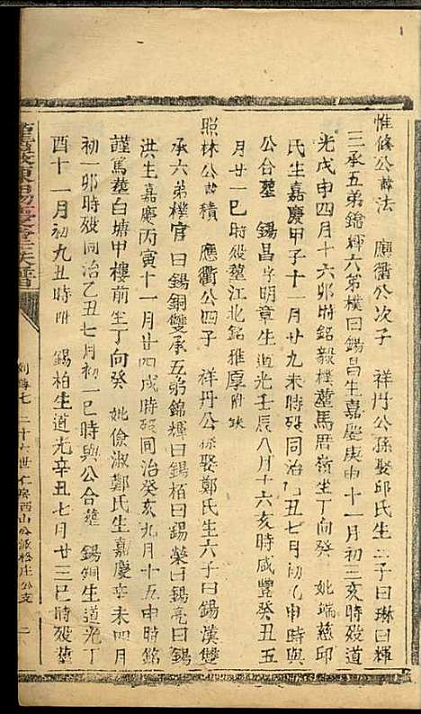 龙岩陈锡庆堂族谱_陈耀东_13册_龙岩陈氏_民国4年(1915_龙岩陈锡庆堂家谱_十一