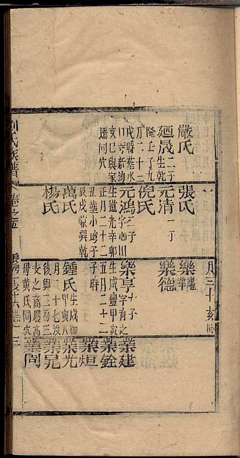 刘氏族谱_刘业_12册_内江刘氏_民国25年(1936_刘氏家谱_四