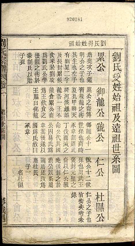 刘氏宗谱_刘凤书_9册_敦伦堂_民国16年(1927_刘氏家谱_二