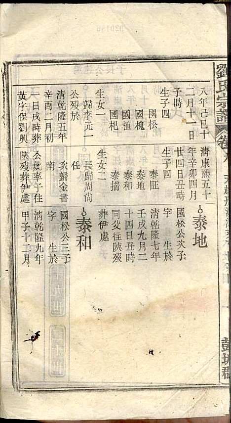 刘氏宗谱_刘凤书_9册_敦伦堂_民国16年(1927_刘氏家谱_七