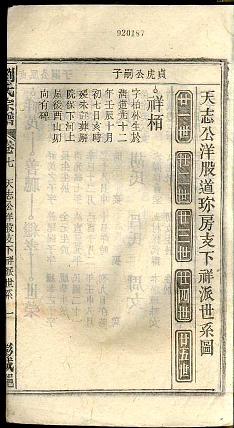 刘氏宗谱_刘凤书_9册_敦伦堂_民国16年(1927_刘氏家谱_八