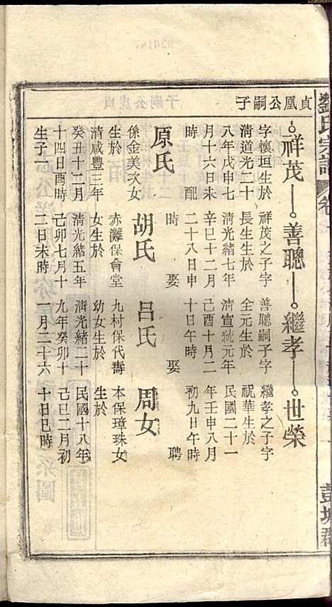 刘氏宗谱_刘凤书_9册_敦伦堂_民国16年(1927_刘氏家谱_八