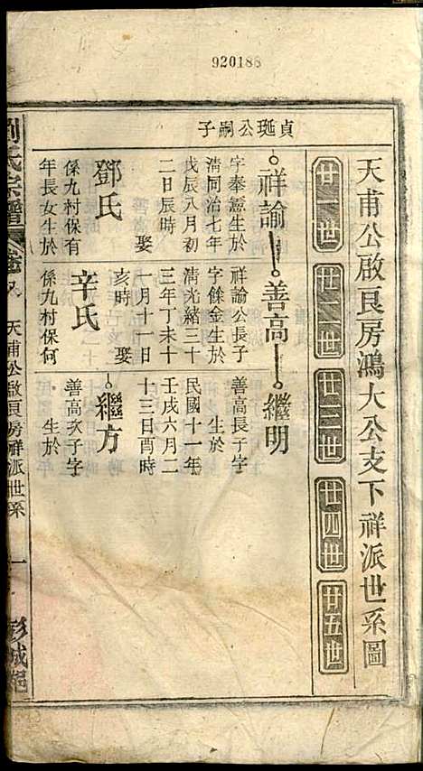 刘氏宗谱_刘凤书_9册_敦伦堂_民国16年(1927_刘氏家谱_九