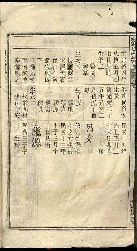 刘氏宗谱_刘凤书_9册_敦伦堂_民国16年(1927_刘氏家谱_九