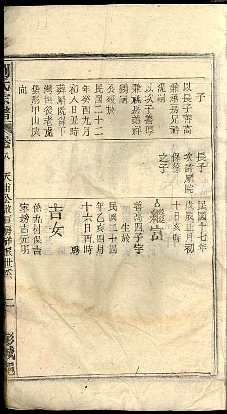 刘氏宗谱_刘凤书_9册_敦伦堂_民国16年(1927_刘氏家谱_九