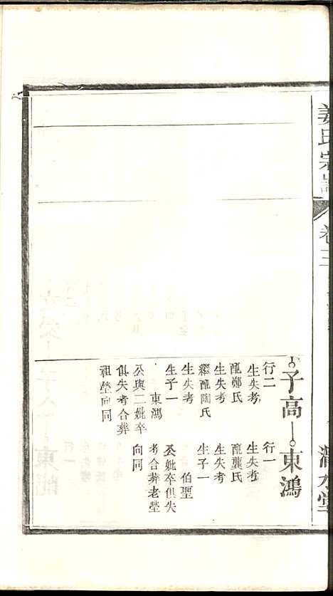 姜氏宗谱_姜嘉旺_10册_渭水堂_民国30年(1941_姜氏家谱_三