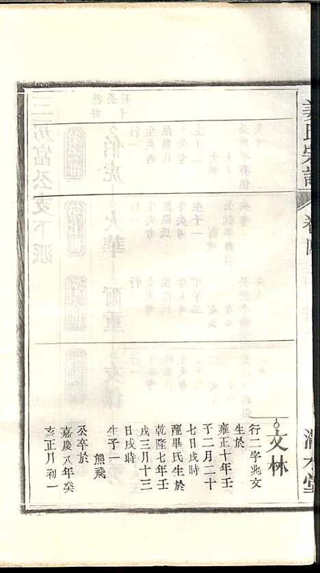 姜氏宗谱_姜嘉旺_10册_渭水堂_民国30年(1941_姜氏家谱_四