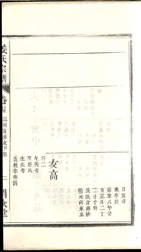 姜氏宗谱_姜嘉旺_10册_渭水堂_民国30年(1941_姜氏家谱_四