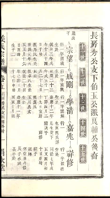 姜氏宗谱_姜嘉旺_10册_渭水堂_民国30年(1941_姜氏家谱_五