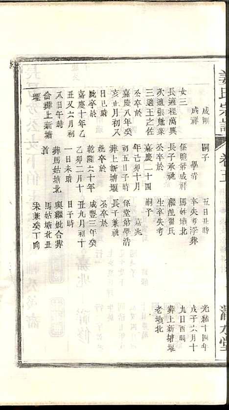 姜氏宗谱_姜嘉旺_10册_渭水堂_民国30年(1941_姜氏家谱_五