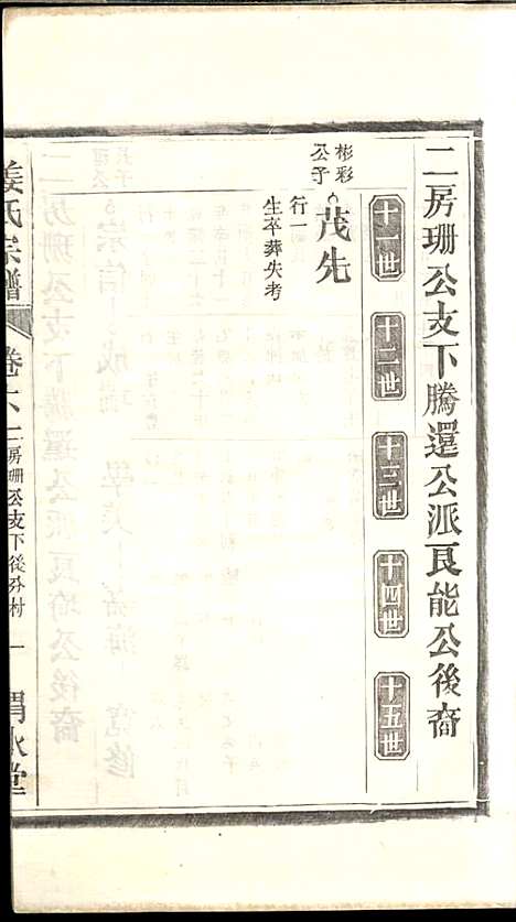 姜氏宗谱_姜嘉旺_10册_渭水堂_民国30年(1941_姜氏家谱_六