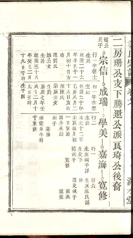 姜氏宗谱_姜嘉旺_10册_渭水堂_民国30年(1941_姜氏家谱_六