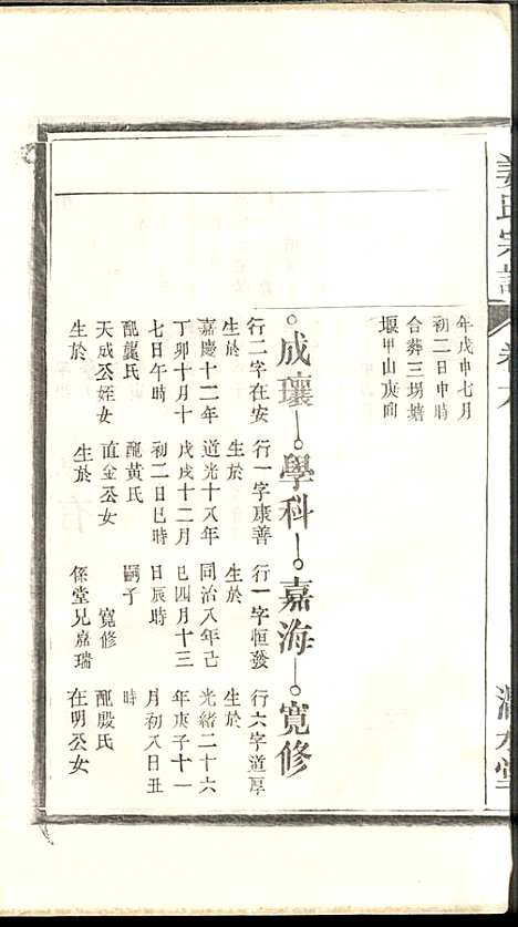 姜氏宗谱_姜嘉旺_10册_渭水堂_民国30年(1941_姜氏家谱_六