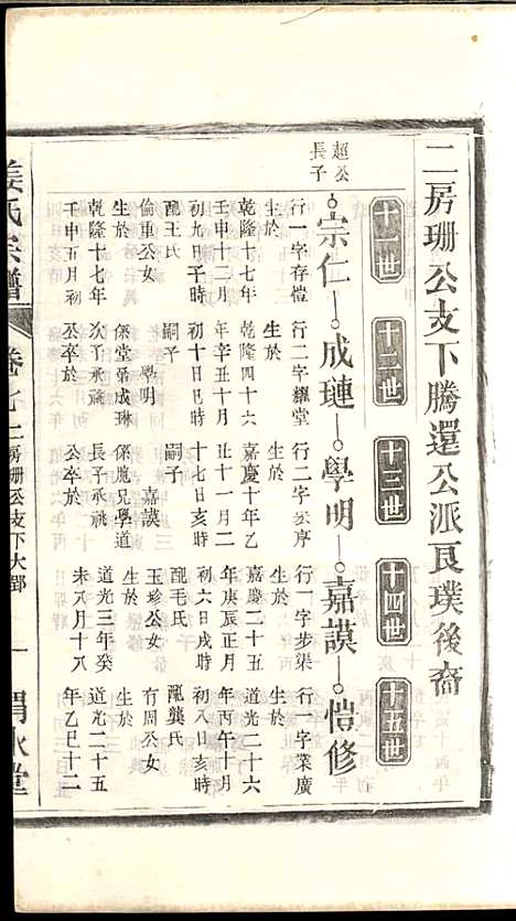 姜氏宗谱_姜嘉旺_10册_渭水堂_民国30年(1941_姜氏家谱_七