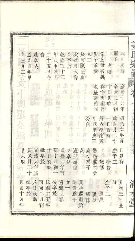 姜氏宗谱_姜嘉旺_10册_渭水堂_民国30年(1941_姜氏家谱_七