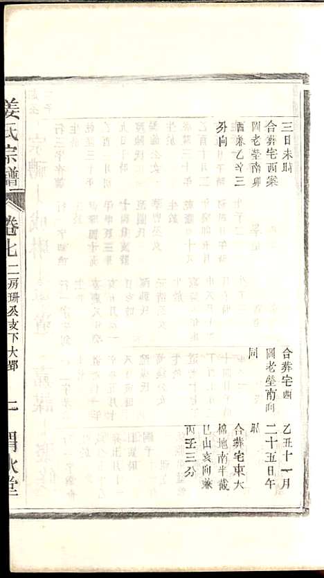 姜氏宗谱_姜嘉旺_10册_渭水堂_民国30年(1941_姜氏家谱_七