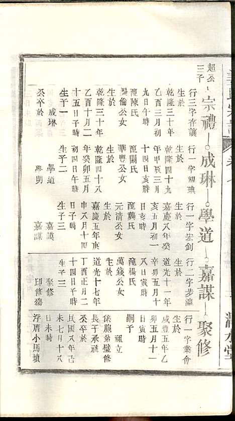 姜氏宗谱_姜嘉旺_10册_渭水堂_民国30年(1941_姜氏家谱_七