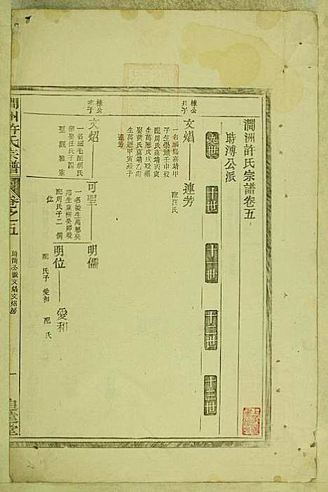 涧洲许氏宗谱_许桂馨、许威_10册_追远堂_民国三年(1914_涧洲许氏家谱_三