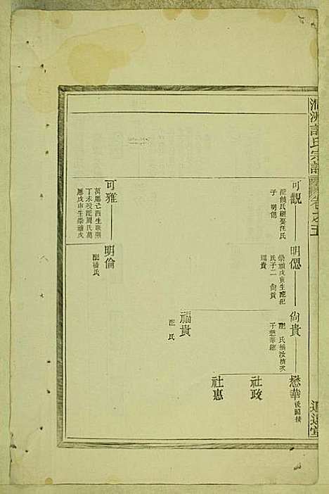 涧洲许氏宗谱_许桂馨、许威_10册_追远堂_民国三年(1914_涧洲许氏家谱_三