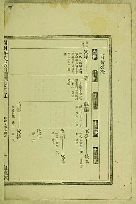 涧洲许氏宗谱_许桂馨、许威_10册_追远堂_民国三年(1914_涧洲许氏家谱_三