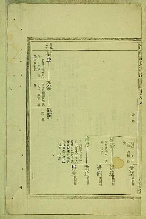 涧洲许氏宗谱_许桂馨、许威_10册_追远堂_民国三年(1914_涧洲许氏家谱_四