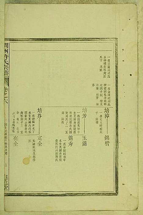 涧洲许氏宗谱_许桂馨、许威_10册_追远堂_民国三年(1914_涧洲许氏家谱_四