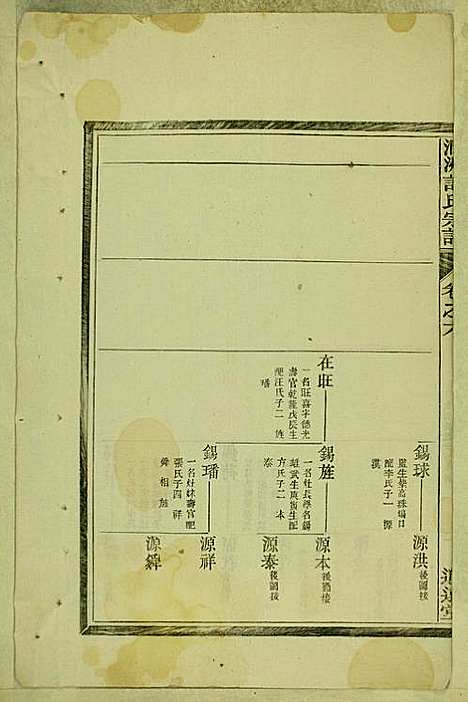 涧洲许氏宗谱_许桂馨、许威_10册_追远堂_民国三年(1914_涧洲许氏家谱_五